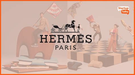 Hermès MKTG Overview 